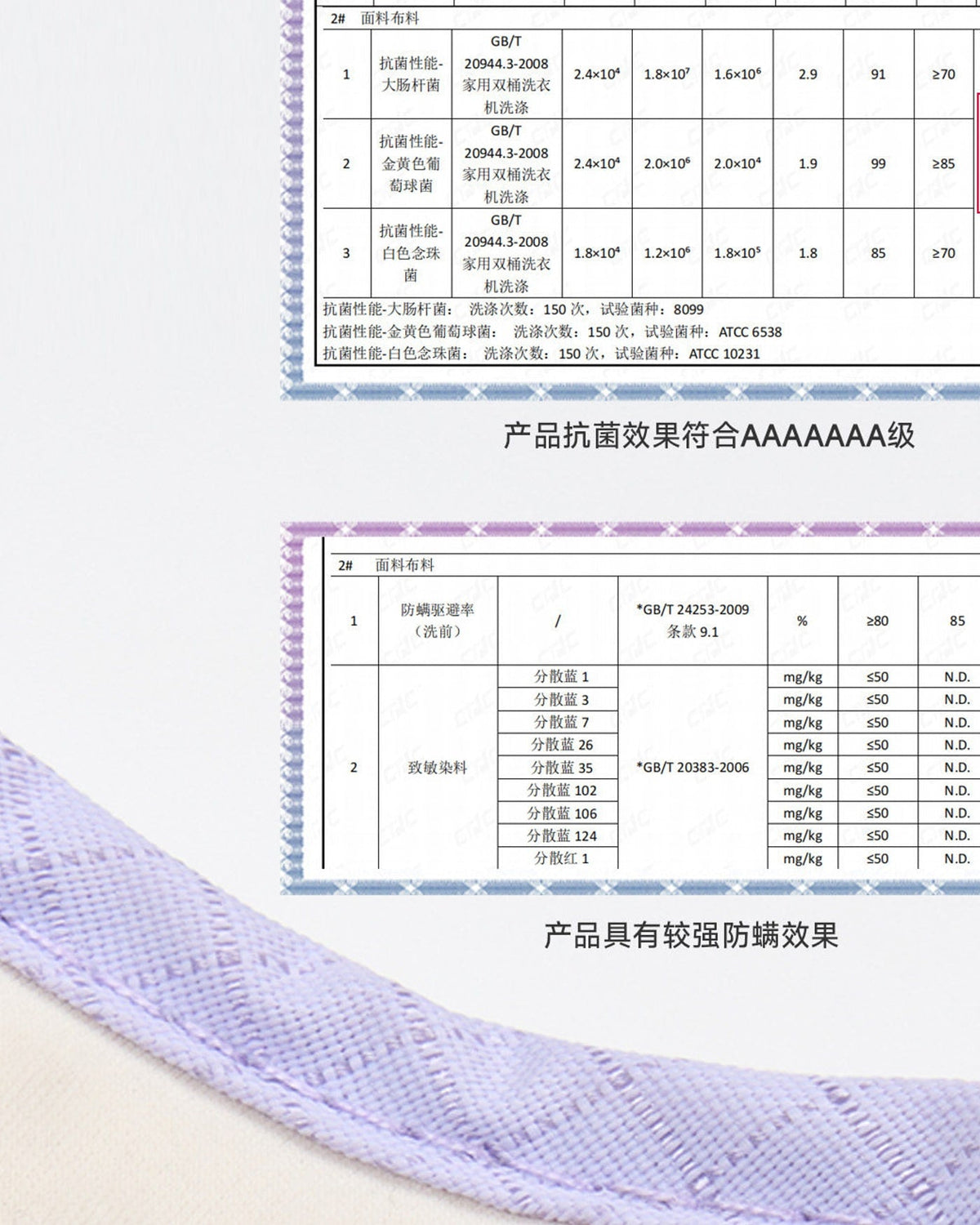 7A Harness